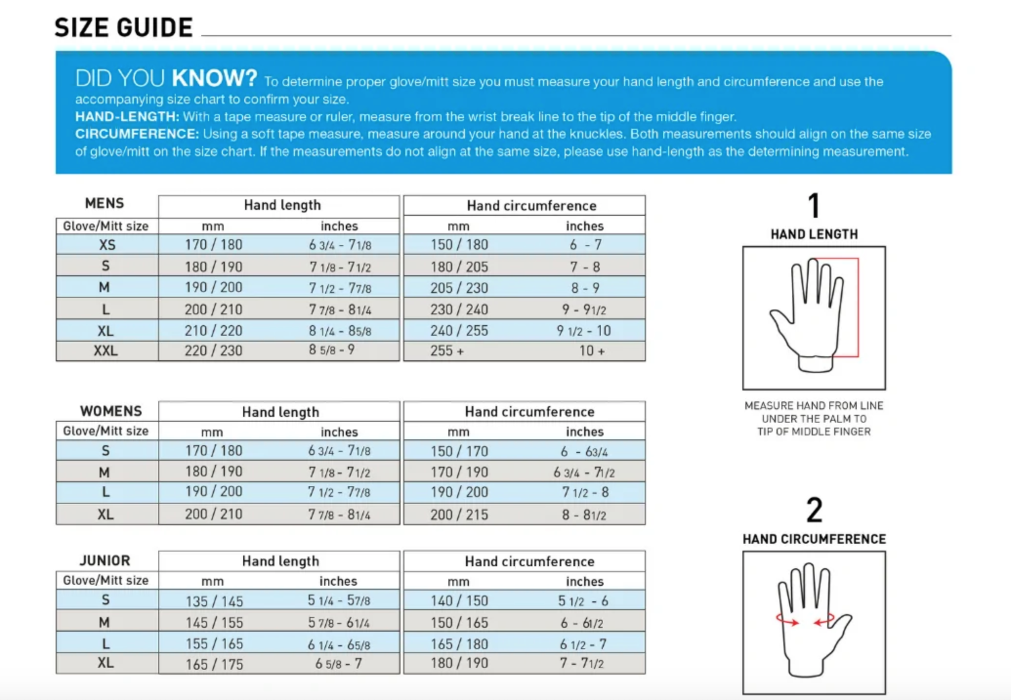 Auclair Run For Cover Glove, Men’s